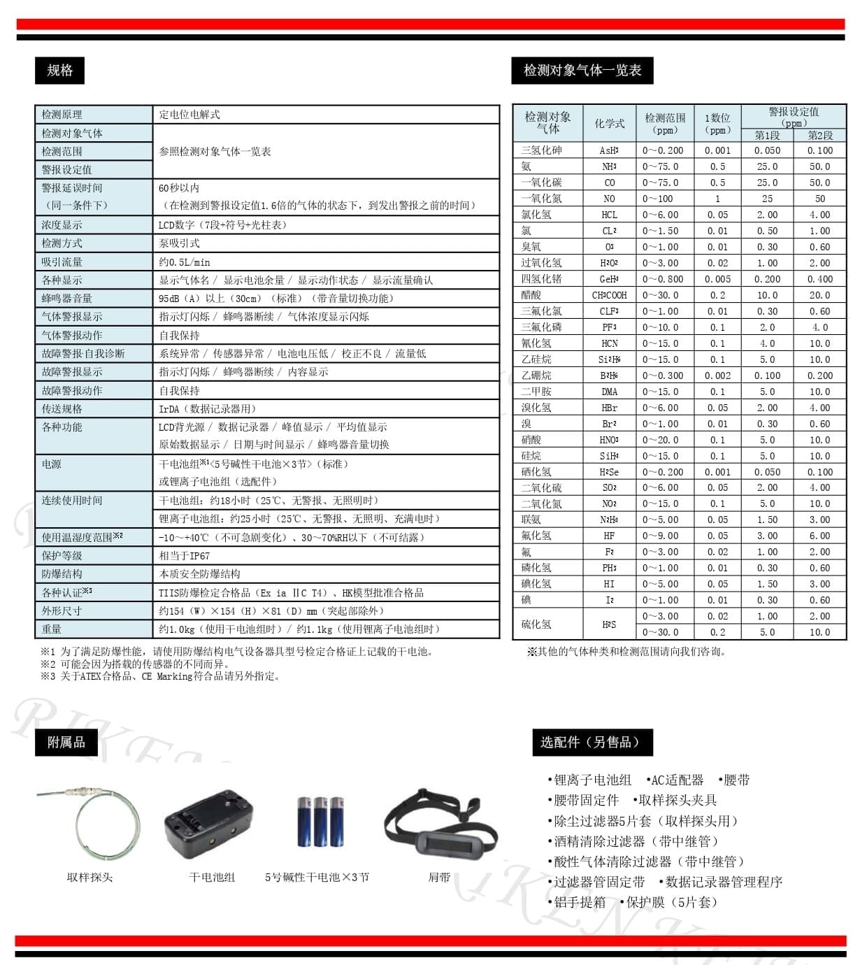 理研（RIKEN KEIKI） SC-8000 便携式单一气体检测仪